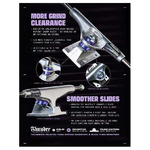 THUNDER 147 INVERTED TRUCK polished
