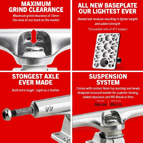 ACE TRUCKS AF1 33 INVERTED HOLLOWED polished