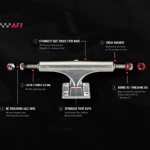 ACE AF1 33 TRUCKS polished