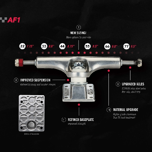 ACE AF1 33 TRUCKS polished